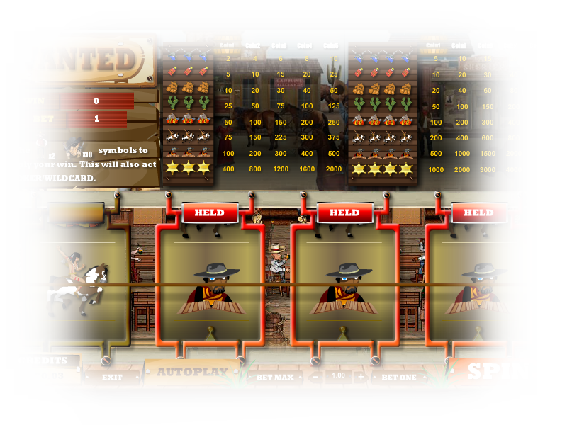 Wanted MultiSpin Slots